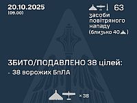 Генштаб ВСУ: ночью перехвачены 38 из 60 БПЛА. Минобороны РФ: сбиты 7 беспилотников