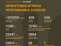Генштаб ВСУ: данные о потерях армии РФ на 1337-й день войны