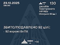 Генштаб ВСУ: ночью перехвачены 92 из 130 БПЛА. Минобороны РФ: сбиты 139 беспилотников