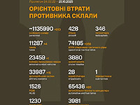 Генштаб ВСУ: данные о потерях армии РФ на 1340-й день войны