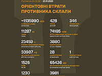 Генштаб ВСУ: данные о потерях армии РФ на 1340-й день войны Генштаб ВСУ: данные о потерях армии РФ на 1340-й день войны