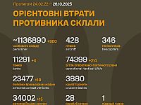 Генштаб ВСУ: данные о потерях армии РФ на 1341-й день войны
 Генштаб ВСУ: данные о потерях армии РФ на 1341-й день войны