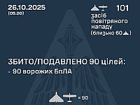 Генштаб ВСУ: перехвачены 90 из 101 БПЛА. Минобороны РФ: сбиты 82 беспилотника