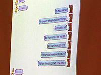Чат-боты на основе ИИ говорят пользователям то, что они хотят услышать