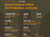 Генштаб ВСУ: данные о потерях армии РФ на 1347-й день войны