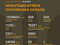 Генштаб ВСУ: данные о потерях армии РФ на 1344-й день войны