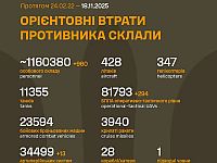 Генштаб ВСУ: данные о потерях армии РФ на 1364-й день войны