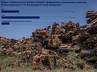 Война и расследования: недоверие к власти. Итоги опроса Newsru.co.il