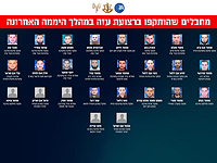 Ночные ликвидации в Газе: командиры батальонов и рот боевого крыла ХАМАСа Ночные ликвидации в Газе: командиры батальонов и рот боевого крыла ХАМАСа