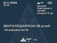 Генштаб ВСУ: ночью перехвачены 95 из 115 БПЛА, есть жертвы. Минобороны РФ: сбиты 33 беспилотника