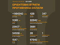 Генштаб ВСУ: данные о потерях армии РФ на 1368-й день войны