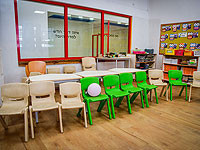 Мэрия Тель-Авива попросила работников поработать нянечками в детских садах