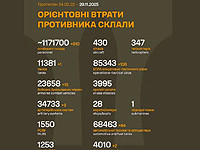 Генштаб ВСУ: данные о потерях армии РФ на 1375-й день войны