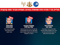 ЦАХАЛ: ликвидированы командир хамасовского батальона ЦАХАЛ: ликвидированы командир хамасовского батальона