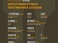 Генштаб ВСУ: данные о потерях армии РФ на 1382-й день войны Генштаб ВСУ: данные о потерях армии РФ на 1382-й день войны