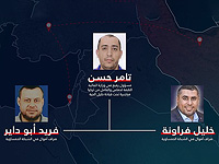 ЦАХАЛ раскрыл сеть обменников ХАМАСа, действующих в Турции под руководством Ирана ЦАХАЛ раскрыл сеть обменников ХАМАСа, действующих в Турции под руководством Ирана