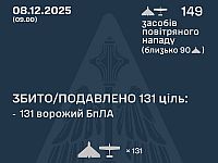 Генштаб ВСУ: ночью перехвачены 131 из 149 БПЛА. Минобороны РФ: сбиты 67 беспилотников