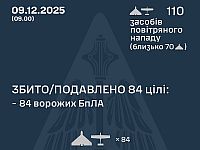 Генштаб ВСУ: ночью перехвачены 84 из 110 БПЛА. Минобороны РФ: сбит 121 беспилотник