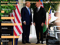 Главные друзья Израиля – Азербайджан и США, враги – Иран и Турция. Итоги опроса