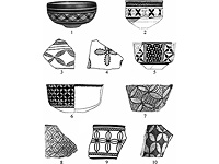 Найдены самые древние свидетельства математического мышления, которым более 6000 лет Найдены самые древние свидетельства математического мышления, которым более 6000 лет