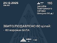Генштаб ВСУ: ночью перехвачены 60 из 116 БПЛА. Минобороны РФ: сбиты 172 беспилотника