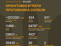Генштаб ВСУ: данные о потерях армии РФ на 1401-й день войны