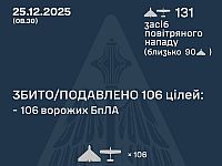 Генштаб ВСУ: ночью перехвачены 106 из 131 БПЛА. Минобороны РФ: сбит 141 беспилотник
