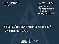 Генштаб ВСУ: ночью перехвачены 57 из 69 БПЛА. Минобороны РФ: сбиты 83 беспилотника