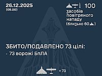 Генштаб ВСУ: ночью перехвачены 73 из 99 БПЛА. Минобороны РФ: сбиты 77 беспилотников