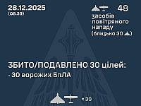 Генштаб ВСУ: ночью перехвачены 30 из 48 БПЛА. Минобороны РФ: сбиты 25 беспилотников