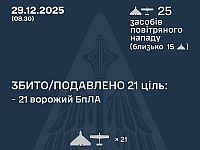 Генштаб ВСУ: ночью перехвачены 21 из 25 БПЛА. Минобороны РФ: сбиты 89 беспилотников