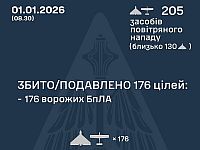 Генштаб ВСУ: ночью перехвачены 176 из 205 БПЛА. Минобороны РФ: сбиты 168 беспилотников
