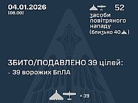 Генштаб ВСУ: ночью перехвачены 39 из 52 БПЛА. Минобороны РФ: сбиты 90 беспилотников