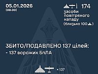 Генштаб ВСУ: ночью перехвачены 137 из 165 БПЛА, погибший в Киеве. РФ: сбиты три беспилотника Генштаб ВСУ: ночью перехвачены 137 из 165 БПЛА, погибший в Киеве. РФ: сбиты три беспилотника