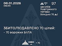 Генштаб ВСУ: ночью перехвачены 70 из 97 БПЛА. Минобороны РФ: сбиты 66 беспилотников