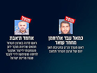 ЦАХАЛ и ШАБАК: в ответ на попытку ракетного обстрела израильской территории ликвидированы террористы ЦАХАЛ и ШАБАК: в ответ на попытку ракетного обстрела израильской территории ликвидированы террористы