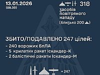 ВСУ: ночью перехвачены 7 из 25 ракет, 240 из 293 БПЛА, есть жертвы. МО РФ: сбиты 11 беспилотников