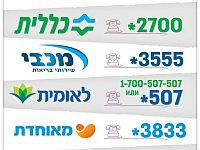 Минздрав заморозил исключение услуг в сфере детского развития из допстраховок больничных касс