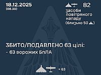 Генштаб ВСУ: ночью перехвачены 63 из 82 БПЛА. Минобороны РФ: сбиты 47 беспилотников