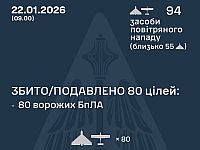 ВСУ: ночью перехвачены 80 из 94 БПЛА. МО РФ: сбиты 14 беспилотников