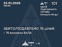 ВСУ: ночью перехвачены 76 из 101 БПЛА. МО РФ: сбиты 12 беспилотников