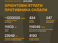 Генштаб ВСУ: данные о потерях армии РФ на 1431-й день войны Генштаб ВСУ: данные о потерях армии РФ на 1431-й день войны