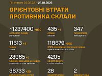 Генштаб ВСУ: данные о потерях армии РФ на 1436-й день войны