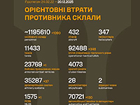 Генштаб ВСУ: данные о потерях армии РФ на 1396-й день войны