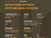 Генштаб ВСУ: данные о потерях армии РФ на 1442-й день войны