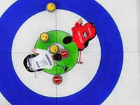 Олимпиада. Керлинг. Результаты матчей