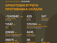 Генштаб ВСУ: данные о потерях армии РФ на 1443-й день войны