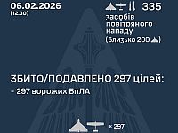 ВСУ: ночью перехвачены 297 из 328 БПЛА, ракеты не достигли целей. МО РФ: сбиты 38 беспилотников