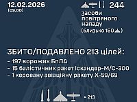 ВСУ: ночью перехвачены 16 из 24 ракет, 197 из 219 БПЛА. МО РФ: сбиты 106 беспилотников