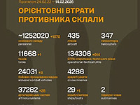 Генштаб ВСУ: данные о потерях армии РФ на 1452-й день войны
